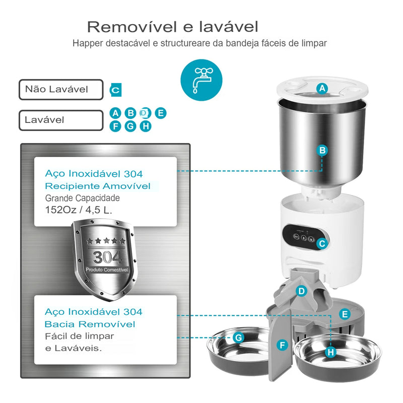 Alimentador Automático - Paw FoodLux